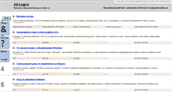 Desktop Screenshot of blog.akio.ru